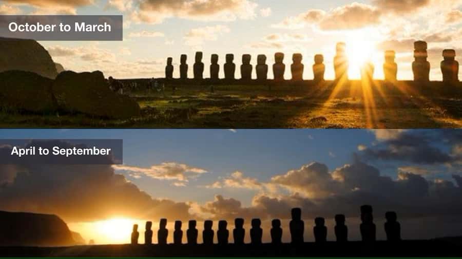 Tongariki Sunrise: Half Day Private Tour - Watching the moai emerge from darkness